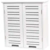 Meuble Haut 2 Portes Blanc Miami -Mobilier Soldes meuble haut 2 portes blanc